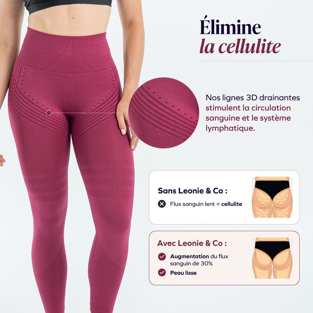 Tulancingo™ Leggings 3D Drenantes Anticelulíticos con Compresión