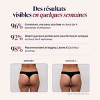 Chapala™ Leggings 3D Drenantes Anticelulíticos – Compresión Suave